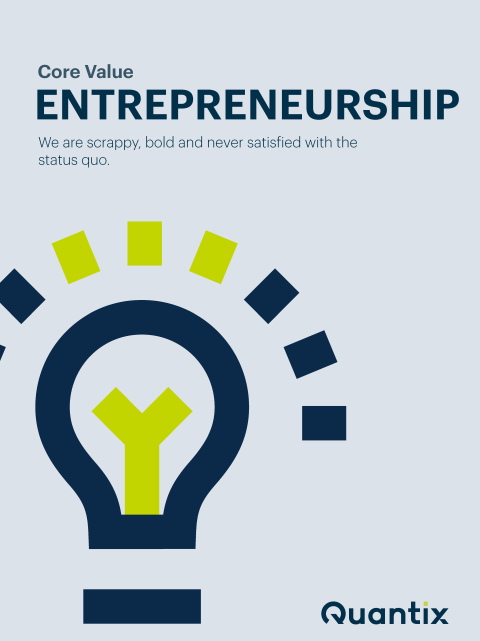 Entrepreneurship Poster English - Core Value