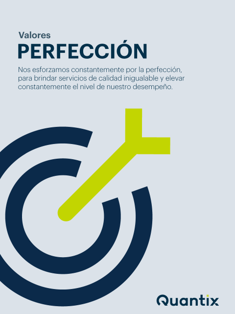 Perfection Poster Spanish - Core Value